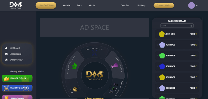 DAO Gaming Platform ghulamrasool ghulamrasool154 gr grsaddiqui